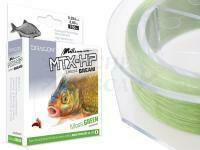 Dragon Millennium MTX-HP Bream