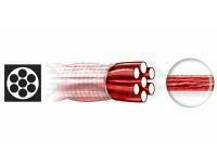 Dragon Surflon 1x7 Invisible Red A.F.W 15cm 9kg