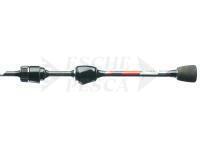 Canna Jaxon Red Wind 1.85m 0.4-2g